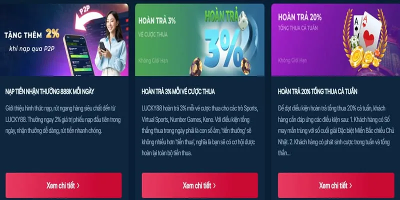 Ưu đãi và khuyến mãi hấp dẫn tại OKWIN
